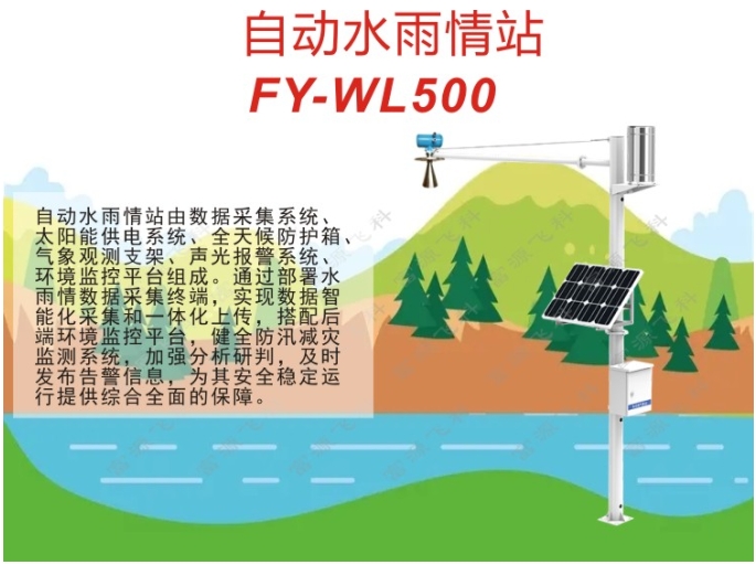自動水雨情監測解決方案